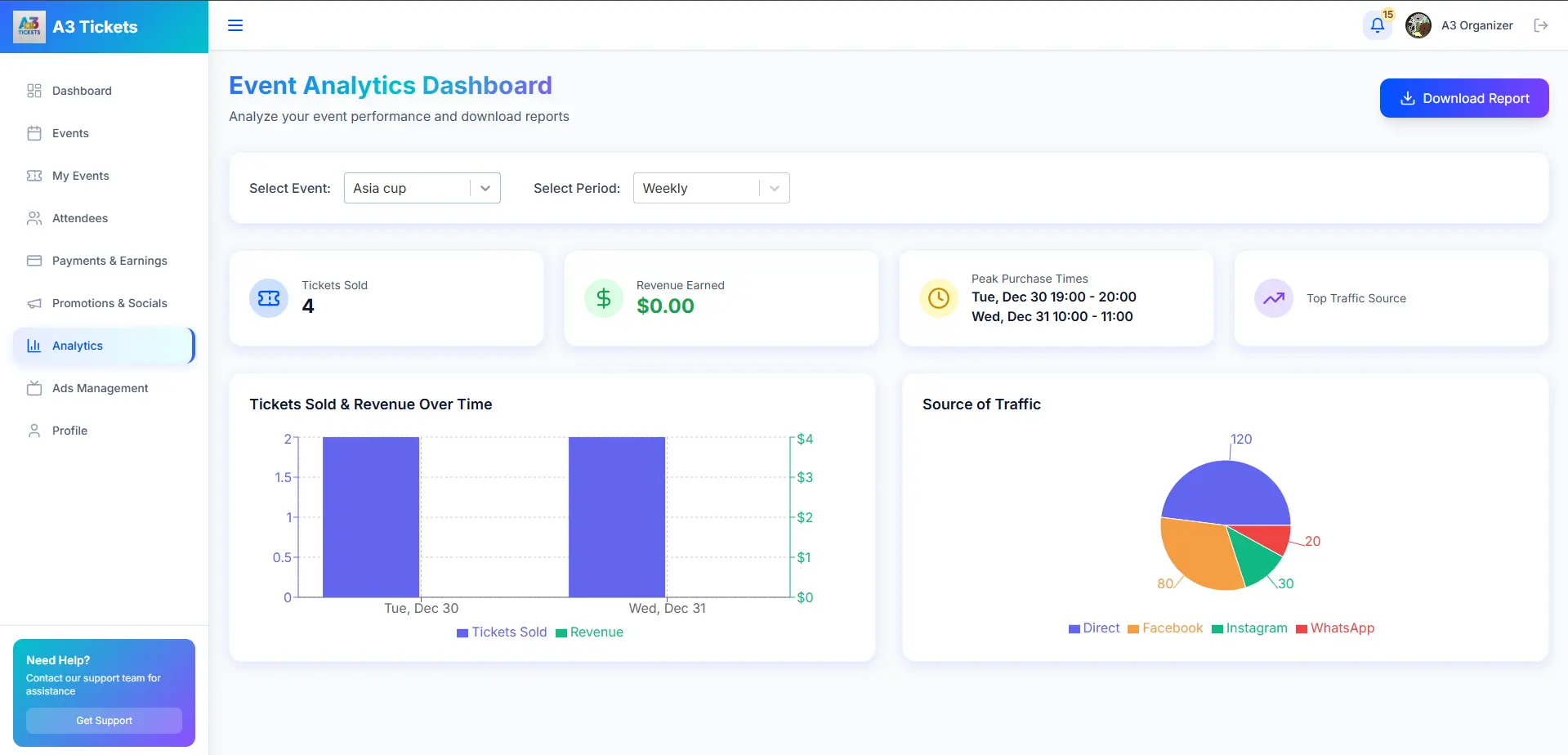 Event Analytics